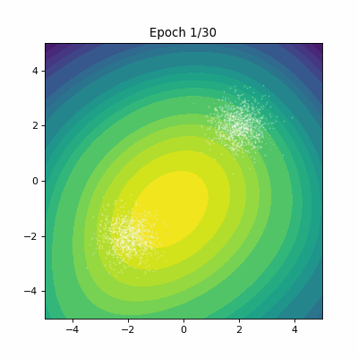 ebm_training.gif
