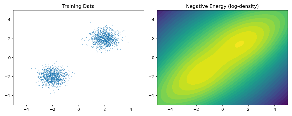 ebm_visualization.png