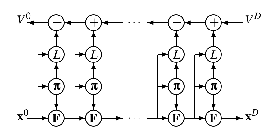 one-step-traj-opt.png